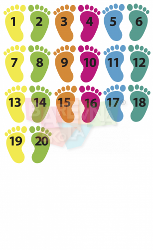 Podlahové stopy - Druhy stop: Čísla 1-20