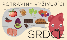 Nástěnná deska Srdce a výživa
