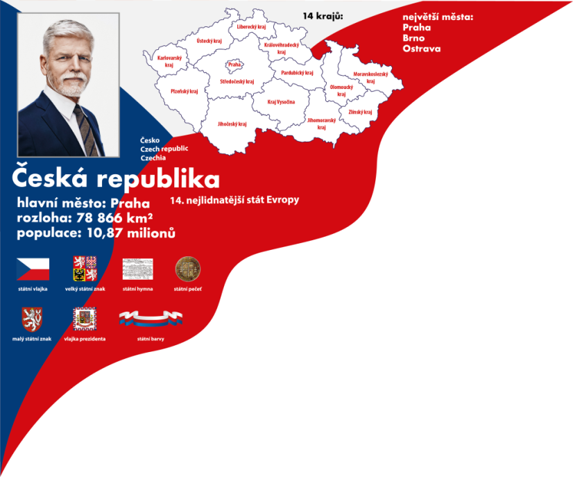 Levý horní roh ČR - menší s fotkou A4