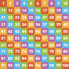 Číselná sieť - podlahový polep