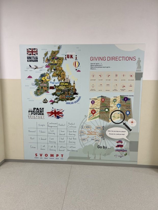 Anglický kútik pre druhý stupeň základnej školy