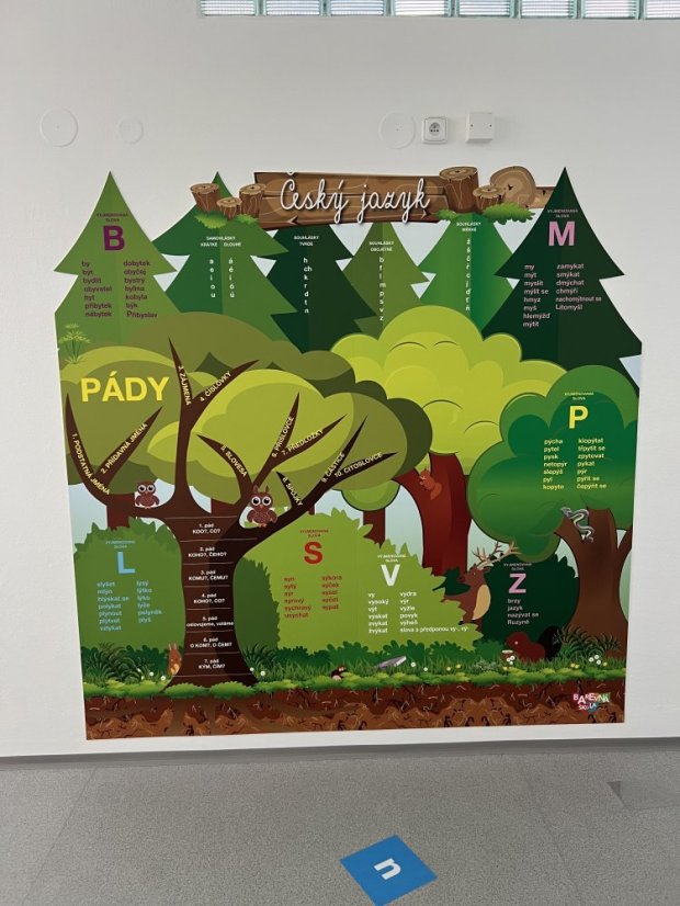 Český jazyk deska - les pro I. stupeň ZŠ
