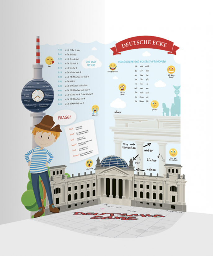 Německý koutek - S podlahovým polepem: ANO