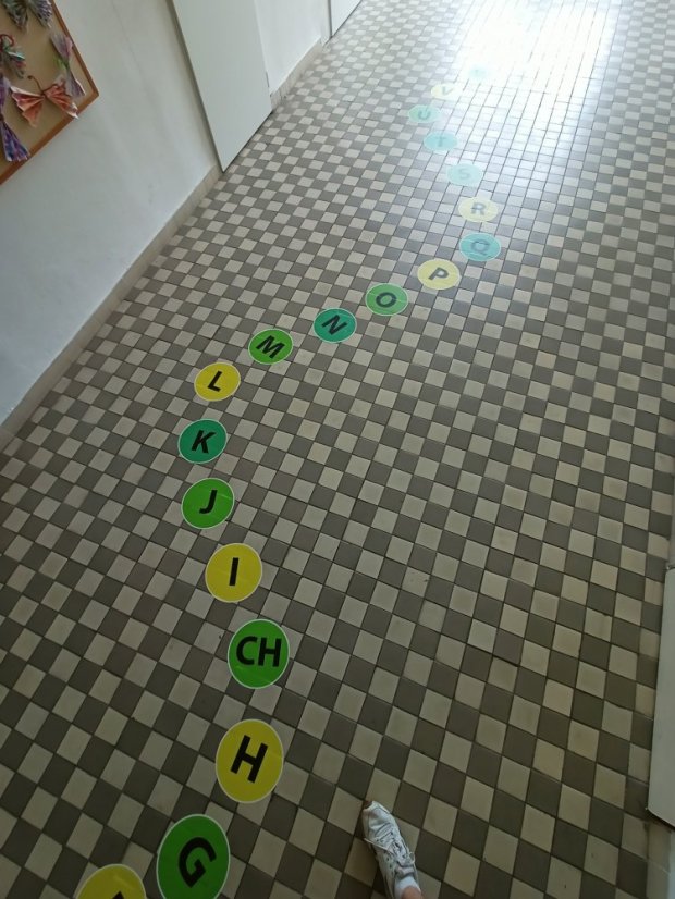 Senzomotorická dráha + tvary a roční období