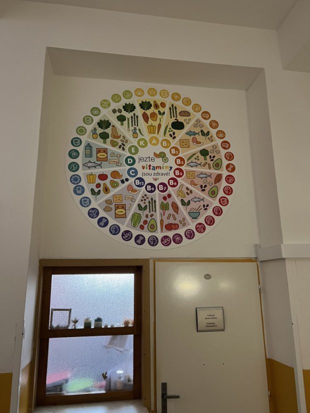 Nástěnná deska  Jezte vitamíny