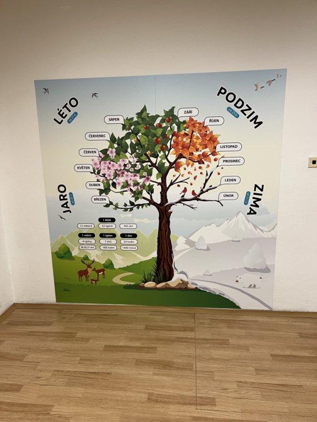 Strom ročních období