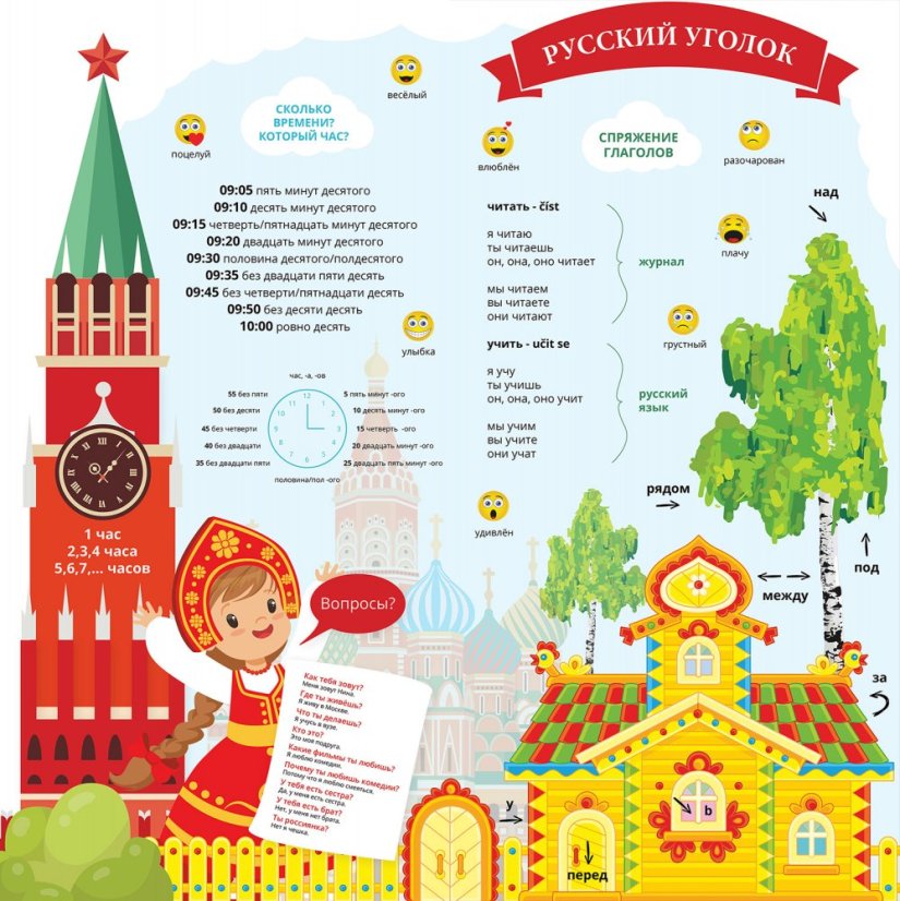 Ruský kútik - S podlahovým polepem: NE Ruský kútik - S podlahovým polepem: NE