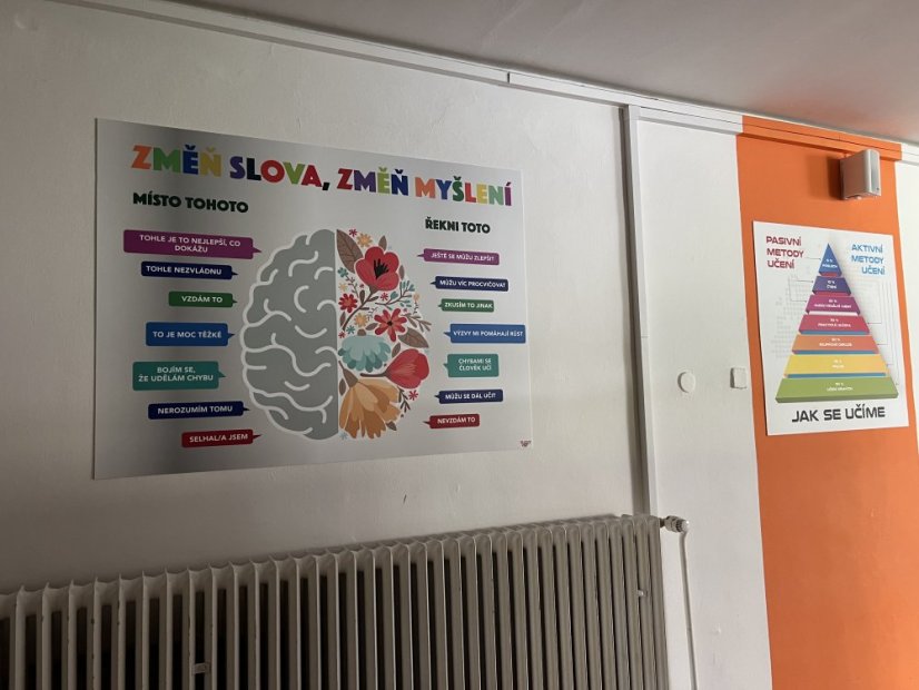 Slova a myšlení - nástěnná deska