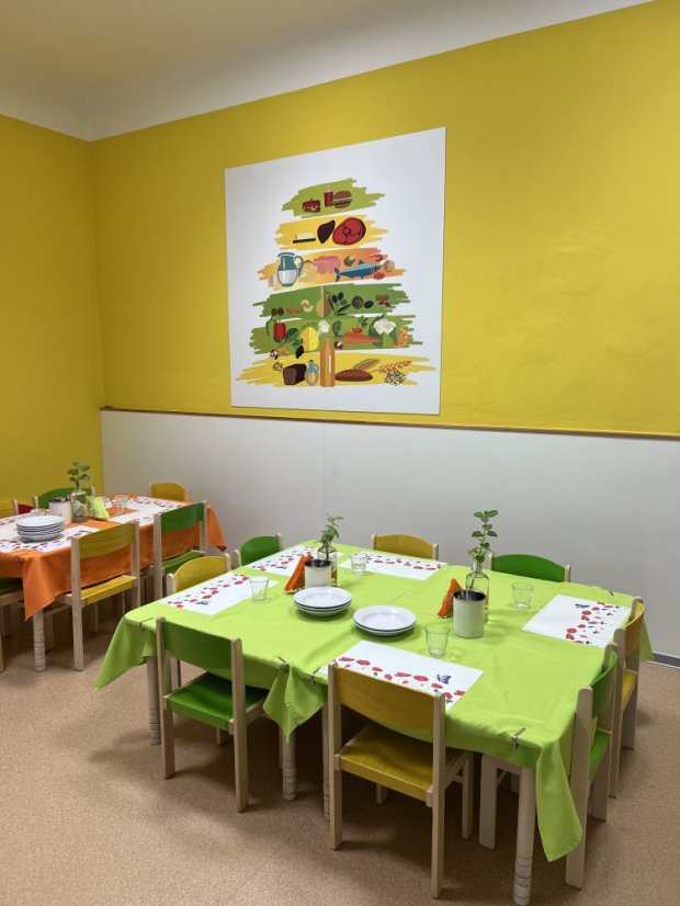 Nástěnná deska Výživová pyramida