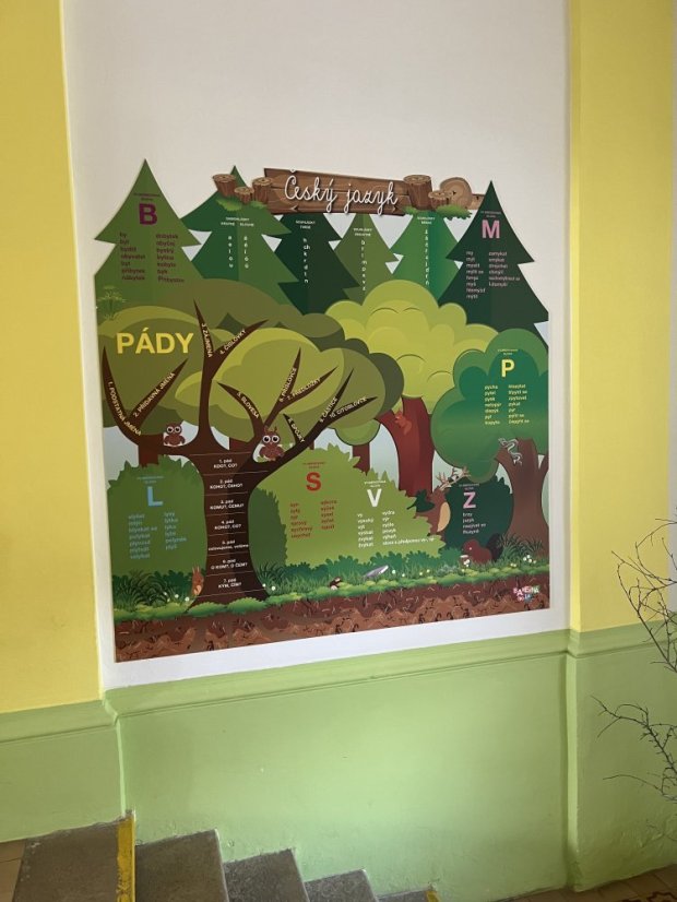 Český jazyk deska - les pro I. stupeň ZŠ
