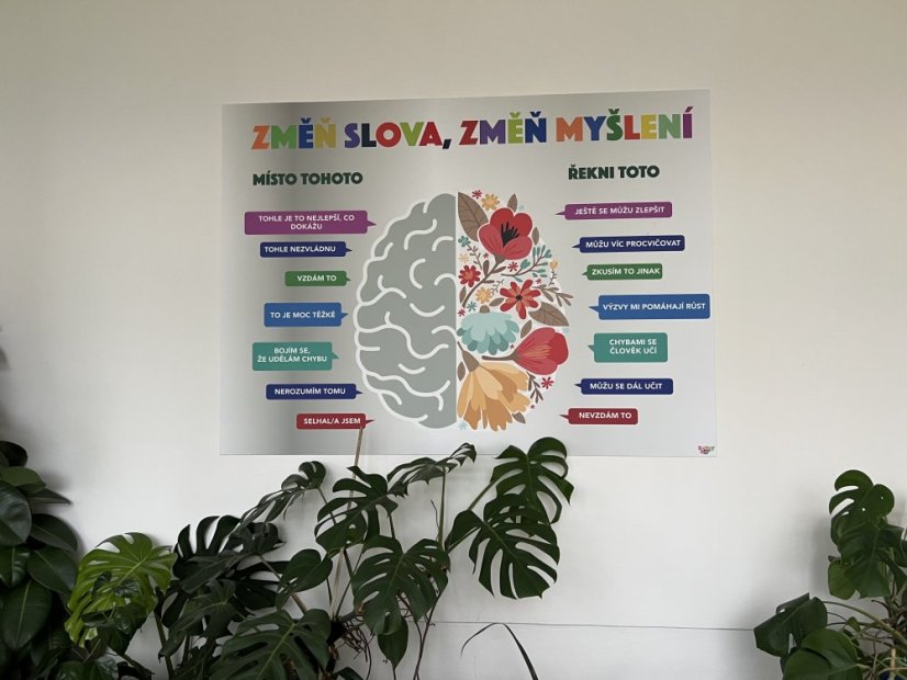 Slova a myšlení - nástěnná deska