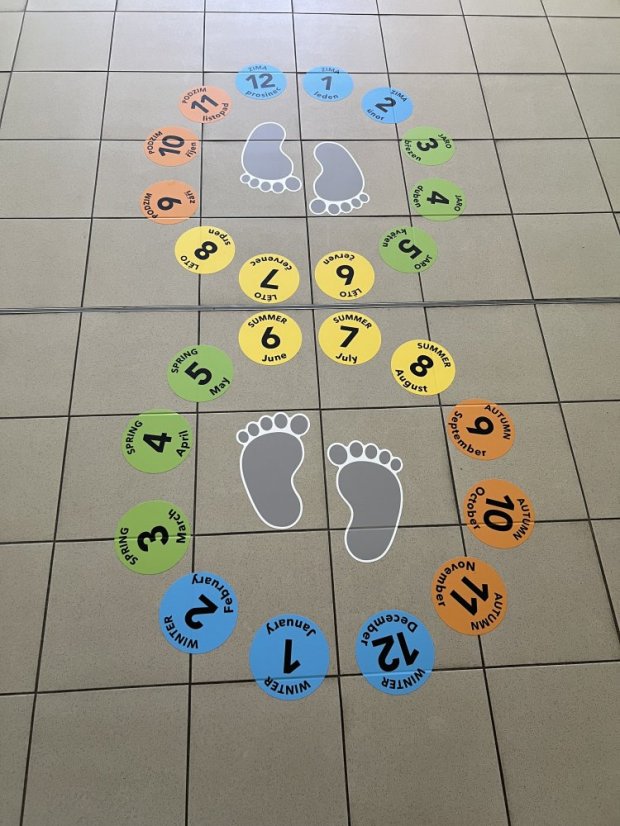 Opakuj po mně - měsíce