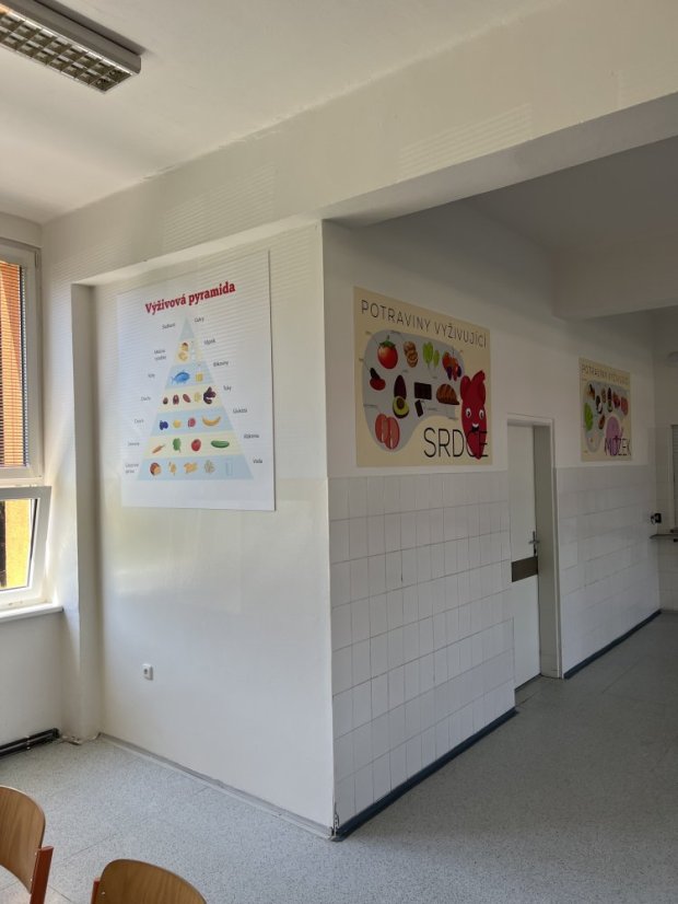 Nástěnná deska Výživová pyramida s popisem