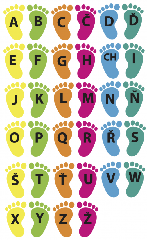 Podlahové stopy - Druhy stop: Písmena - velká