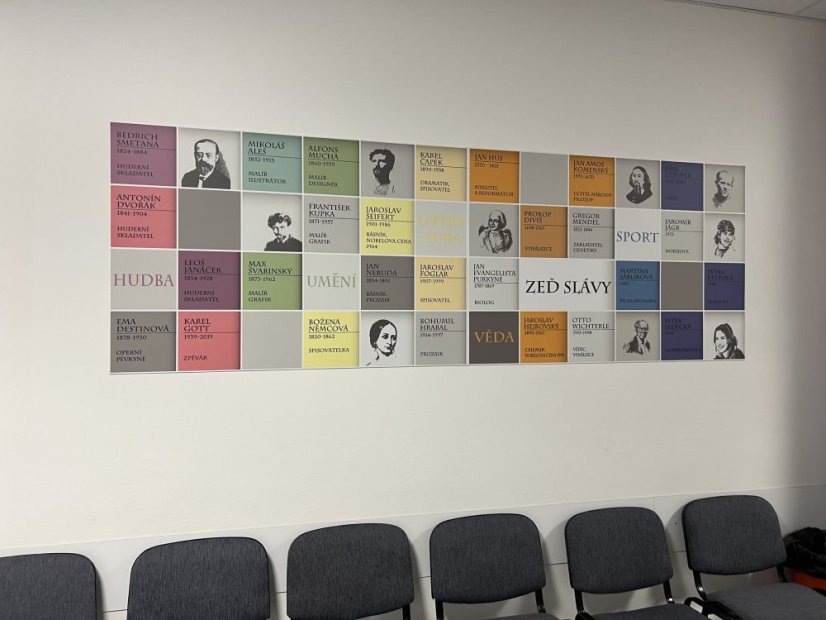 Zeď českých osobností