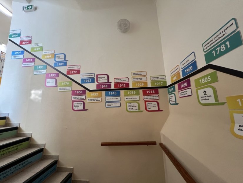 Nástěnná časová osa - dějiny českých zemí