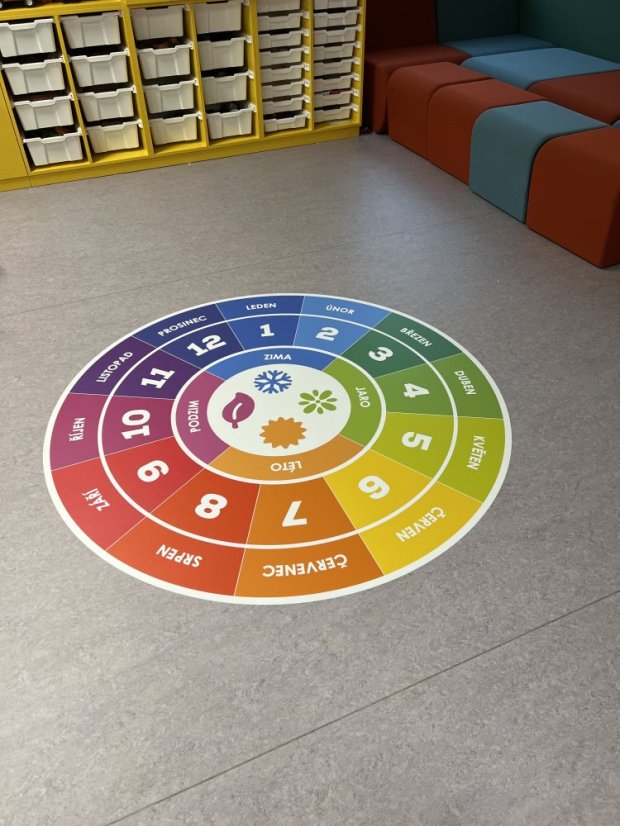 Zakrúžkujte ročné obdobia a mesiace - Jazyk: AJ