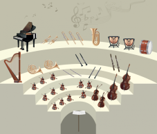 Orchestr - nástěnná deska