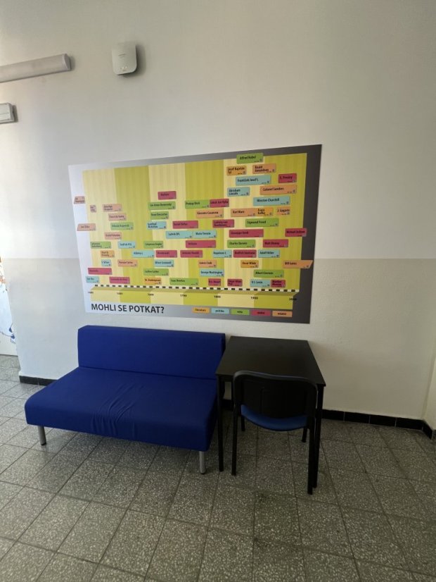 Mohli sa stretnúť? - nástenná tabuľa