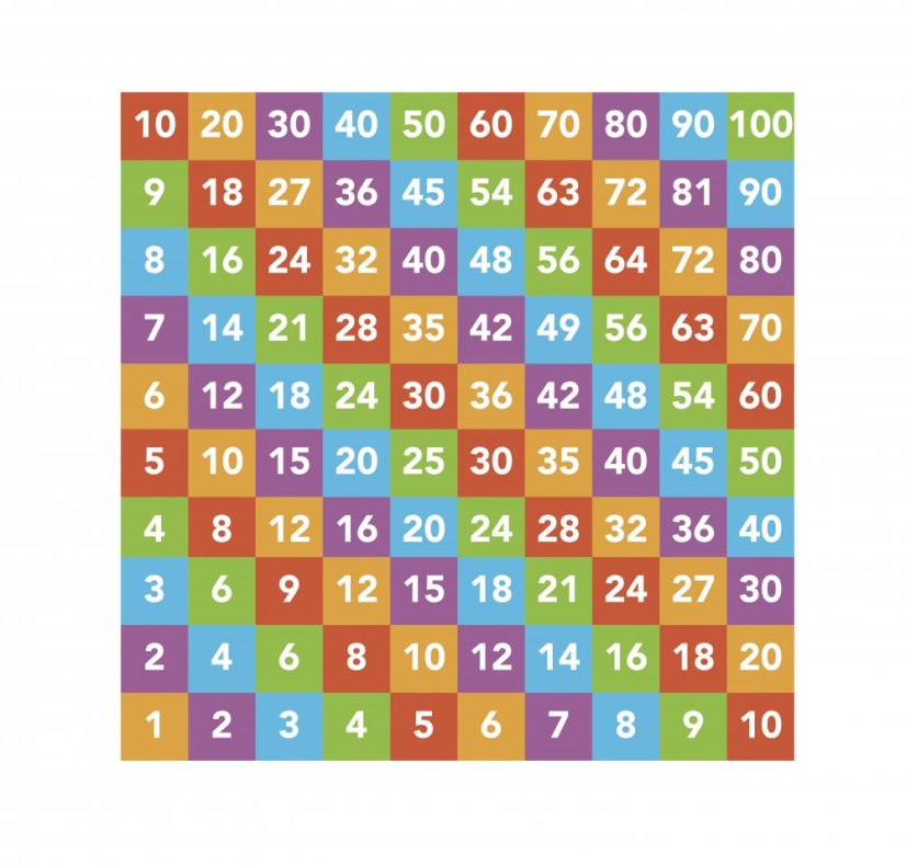 Násobiaca sieť - podlahový polep - Barva písma: bílá