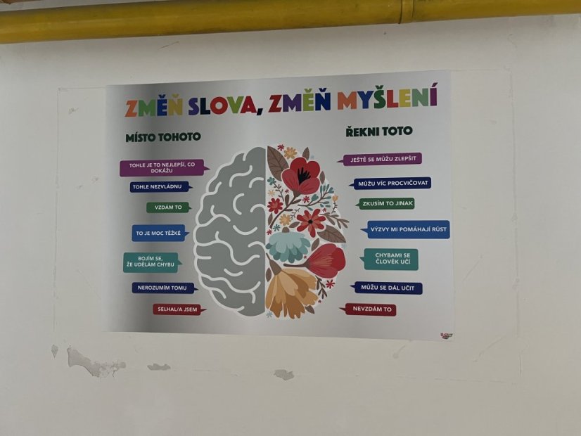 Slova a myšlení - nástěnná deska