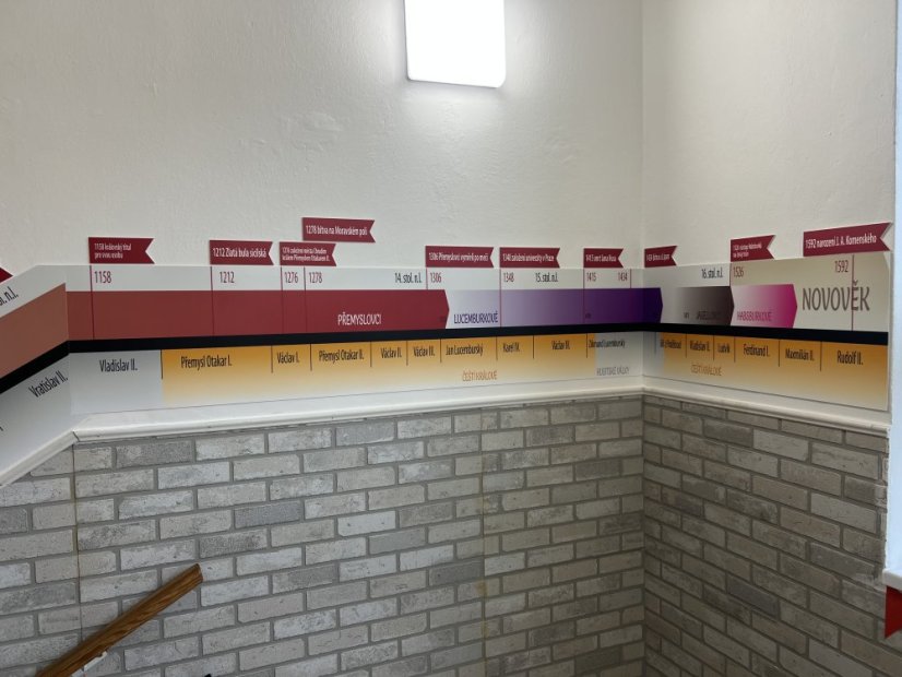 Nástěnná časová osa - dějiny českých zemí