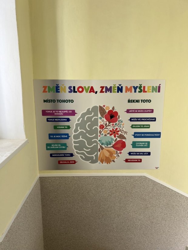 Slova a myšlení - nástěnná deska