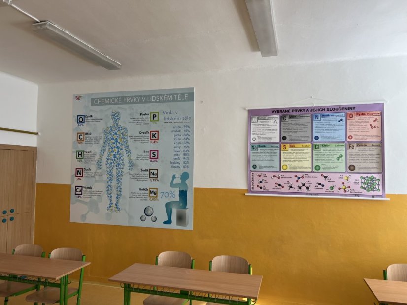 Chemie v lidském těle