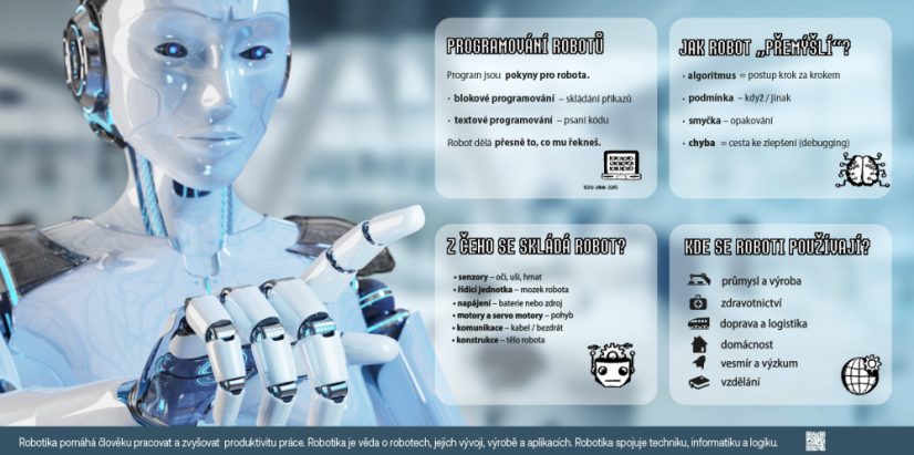 Deska Robotika