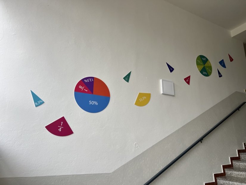 Zlomky a percentá na podlahu