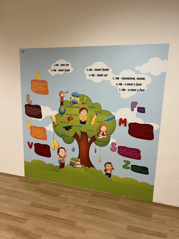 Nástěnná deska Český jazyk