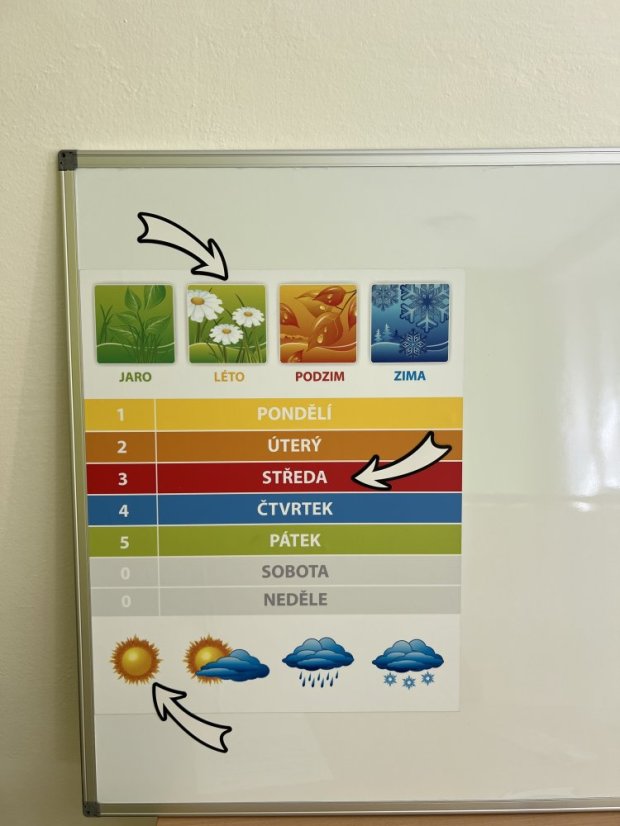 Kalendár pre menšie deti na stenu/dvere - Montáž: montážním lepidlem (není součástí dodávky)